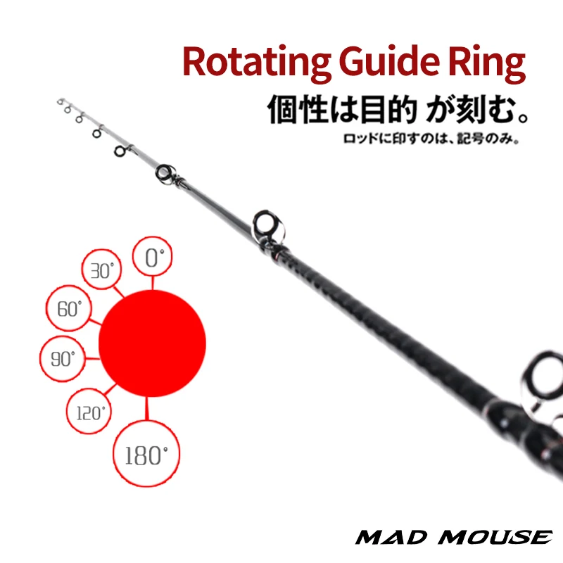 Jig Slow Pitch MADMOUSE 80-350G – Resistencia 15kg para lance desde barco - imagen 4