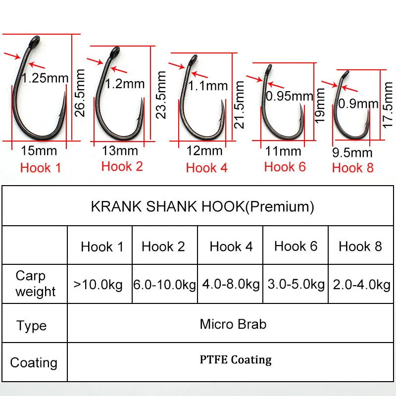 Anzuelo de pesca de carpa de primera clase, caña Kurv, color negro mate, PTFE, grueso, con púas, 20 Uds. - imagen 4