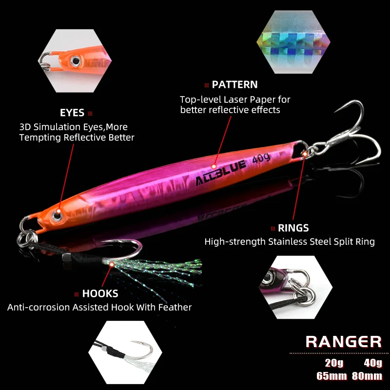 ALLBLUE-Plantilla de Metal fundido a tierra, 20G, 30G, 40G, cuchara de Jigging, señuelo de pesca de lubina, aparejos giratorios de cebo Artificial meltado - imagen 3