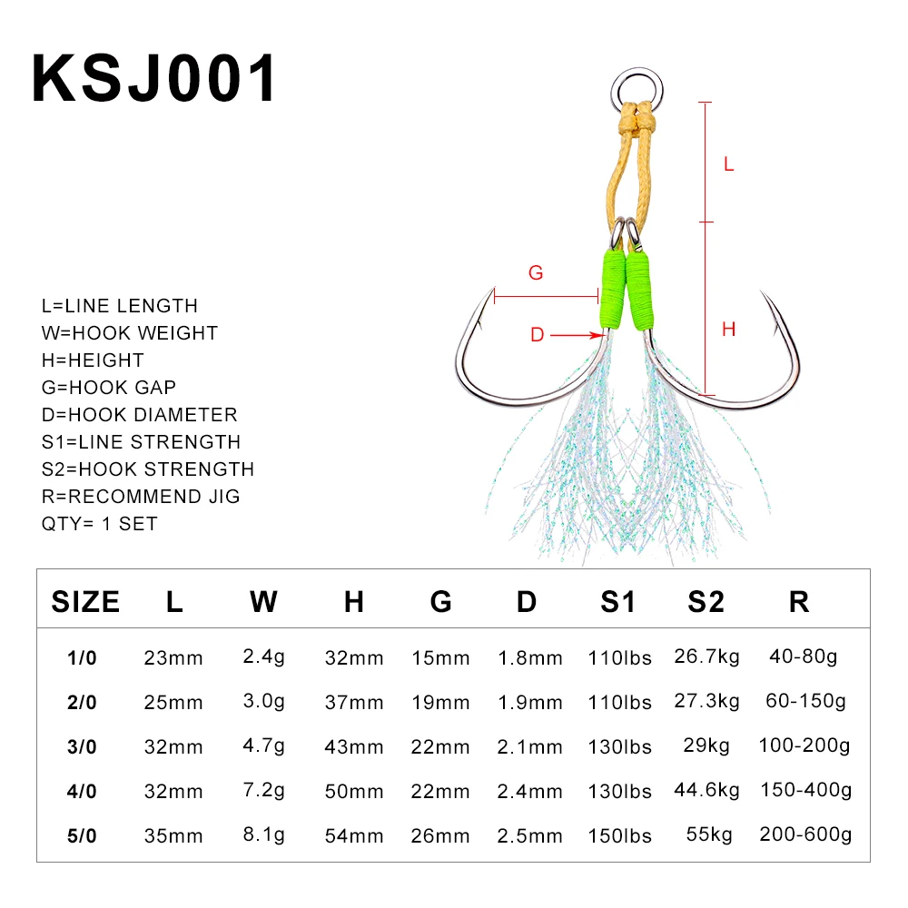 PROBEROS-anzuelos dobles de pesca, paquete de 5 unidades, 1/0-2/0-3/0-4/0 #, anzuelos dobles de acero al carbono, pluma UV, anzuelos Jiging - imagen 3