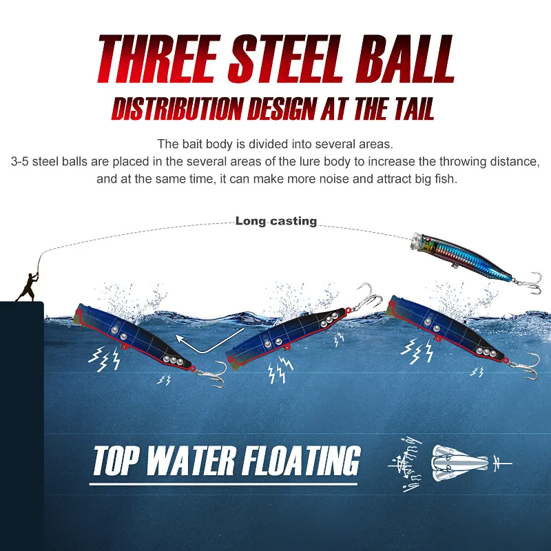Noeby Feed-señuelo de pesca Popper Topwater, 100mm, 19g, 120mm, 28g, 150mm, 54g, cebo duro Artificial de agua salada para superficie de mar de atún - imagen 5