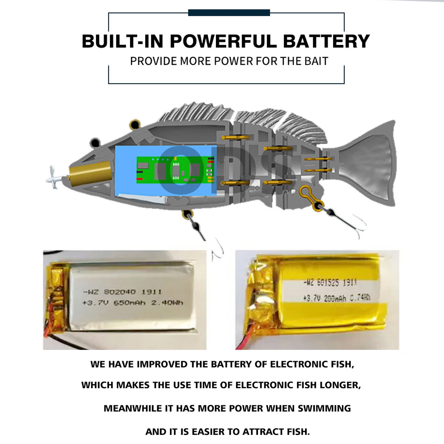 Castfanatic-Cebo eléctrico de 54/35g para natación robótica, señuelo de Pesca de Mar de 4 segmentos, Swimbait, luz LED USB, Wobblers para Lucio Crankbait - imagen 4