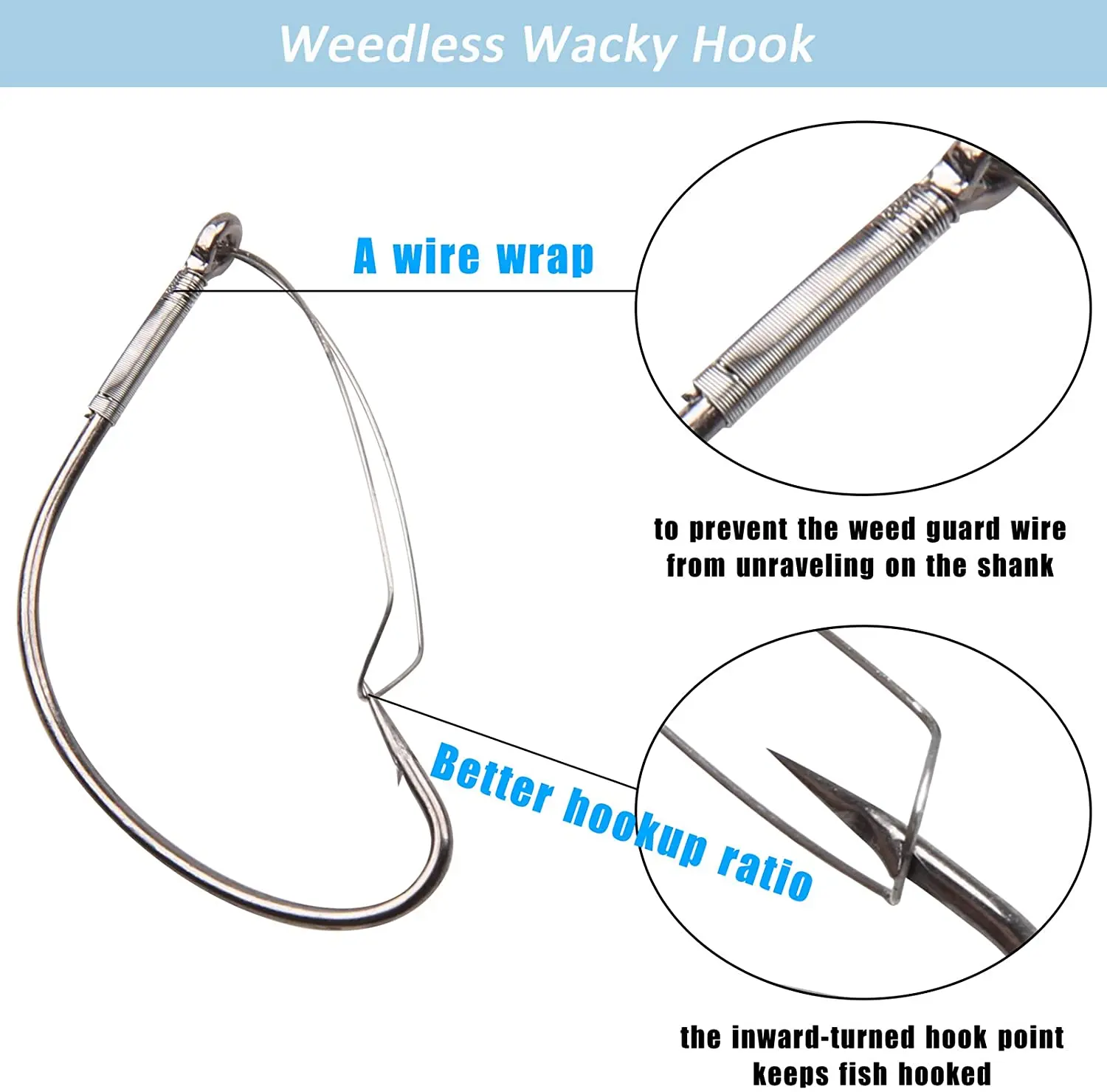 Wcky-anzuelos de gusano, Kit de herramientas de pesca, Wcky Rig, Wacky gusanos, juntas tóricas, herramienta de aparejo Wacky Weedless, anzuelos de pesca, cebo, 126 unids/caja - imagen 4