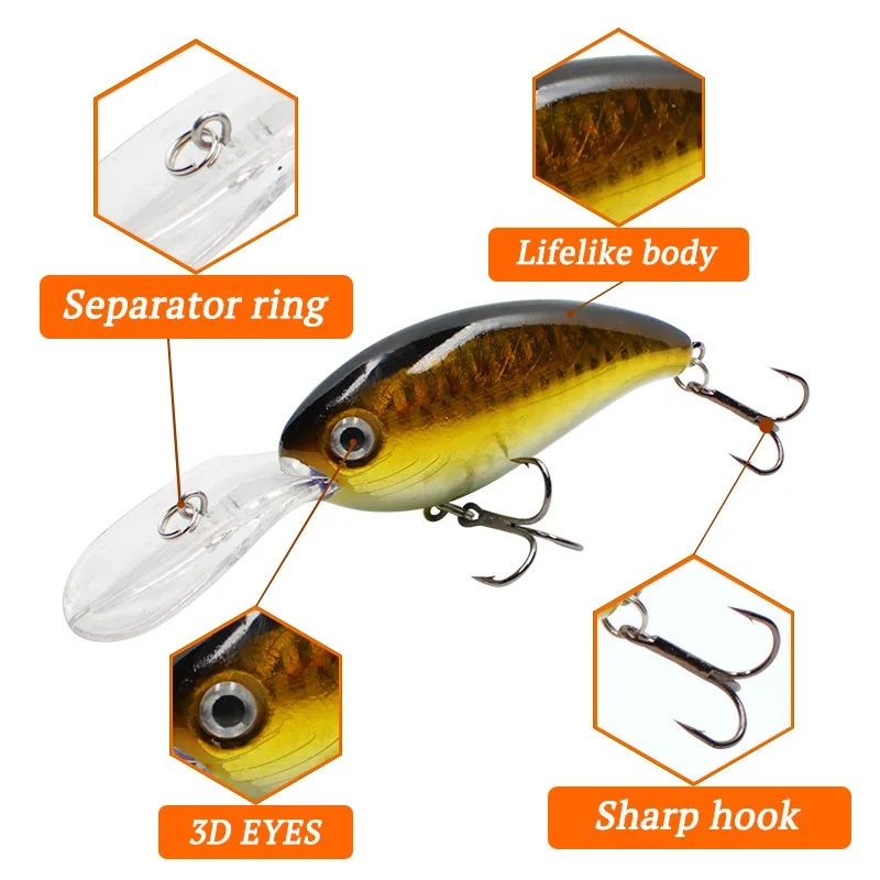 Señuelo de pesca piezas Wobblers Crankbait, cebo Artificial para pececillos, cebos duros, Wobbler flotante para aparejos de lubina, 1 unidad - imagen 3