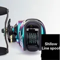 Shllow line spool