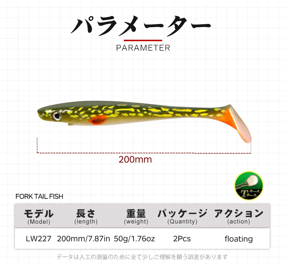 Hunthouse - Aplicación en pesca