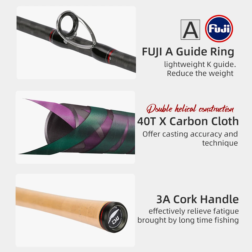 TSURINOYA-caña de pescar ELITE Ⅲ, 1,95 m, 2,03 m, 2,09 m, 2,13 m, accesorios de guía FUJI, giratoria, de carbono - imagen 2