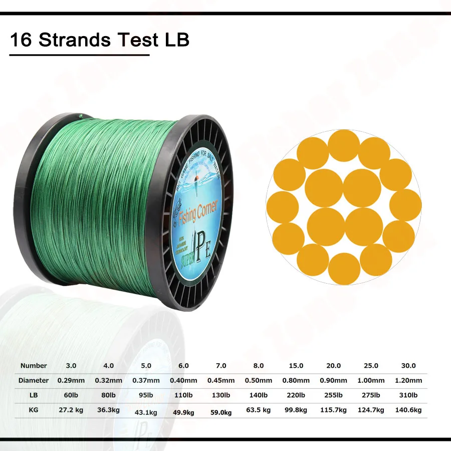 Sedal de pesca trenzado de PE de 1500M, 16 hebras, 0,29 MM-1,2 MM, superpotente, multifilamento japonés para Sturgeon 60lb-310LB - imagen 2