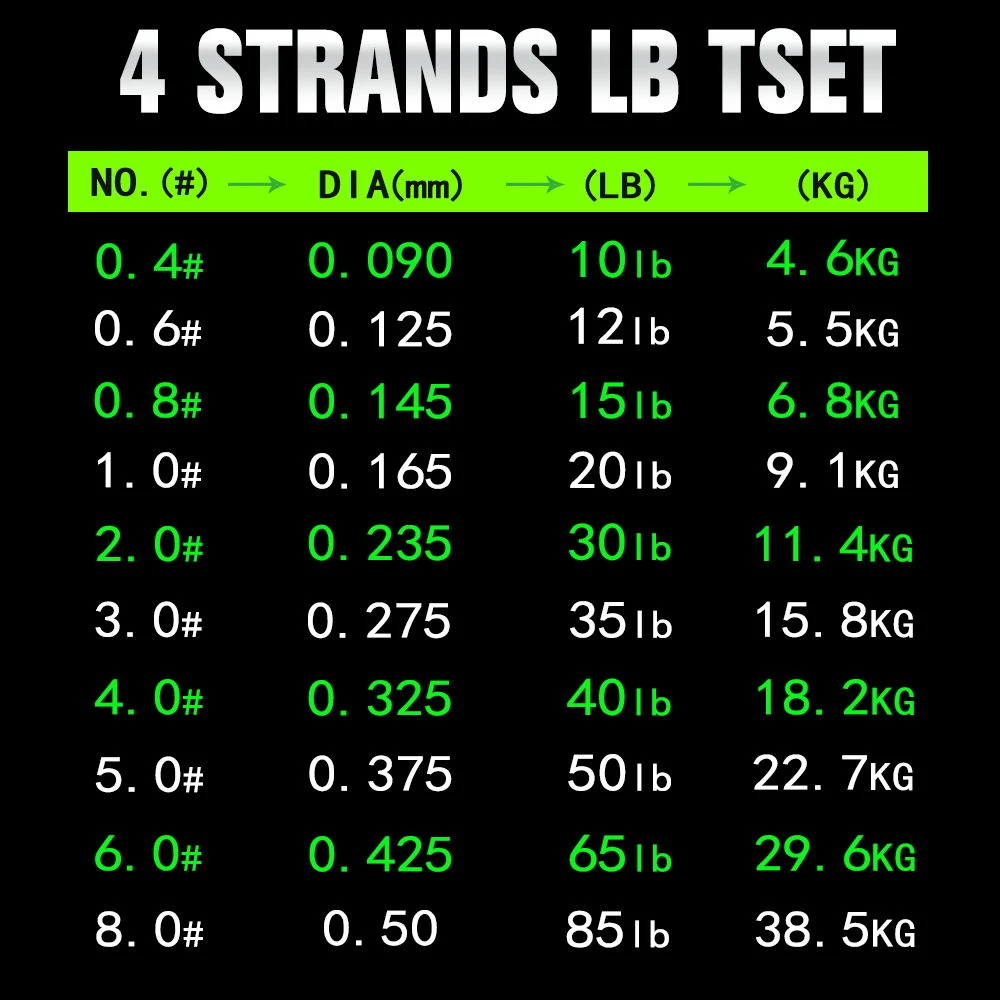 JOSBY-sedal de Pesca con mosca 4 BStrands 10-100LB, 300M, 100M, alambre multifilamento, tejido para carpa, agua salada, Extreme Japan - imagen 4