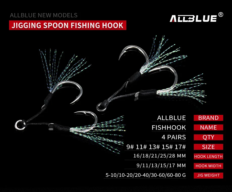 Demostración de acción - Movimiento de jigging perfecto