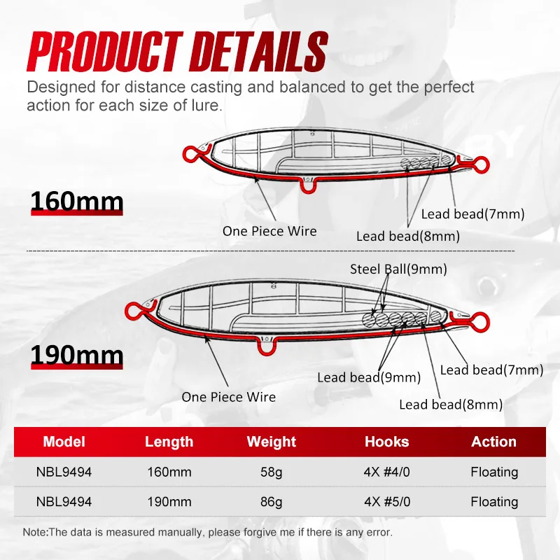 Noeby 16cm 58g 19cm 86g lápiz grande Stickbait señuelo de pesca superficie de curricán flotante cebo Artificial para GT mar barco señuelo de pesca - imagen 3