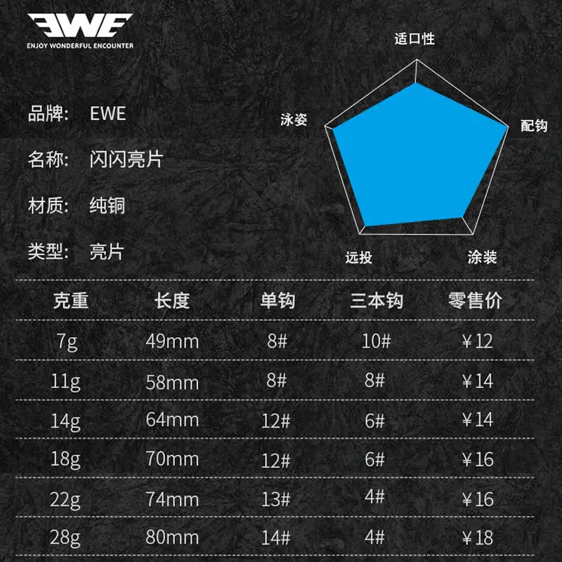 EWE Shanshan-señuelo de Pesca con forma de cuchara de plantilla de Metal, señuelo de Pesca de 7/11/14/18/22/28g, Wobbler, lentejuelas de alta reflexión, cebo falso - imagen 3