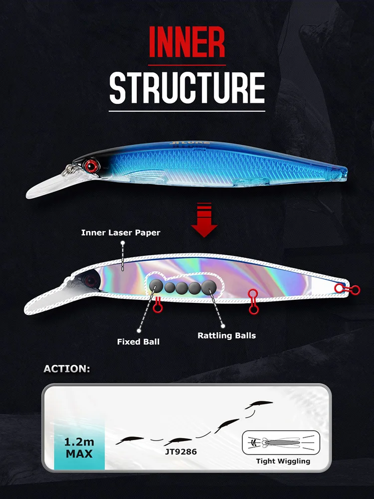 Señuelos de pececillos de Pesca flotante, 125mm, 12,5g, para Lucio, Wobbler, Swimbait, Jerkbait, JT9286 - imagen 3