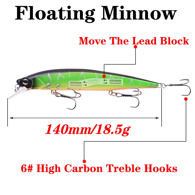 1 Uds Minnow Pesca Lure14cm 18,5g Topwater cebo Artificial, 3D los ojos de plástico aparejos de Wobblers lejos de imán sistema de Pesca
