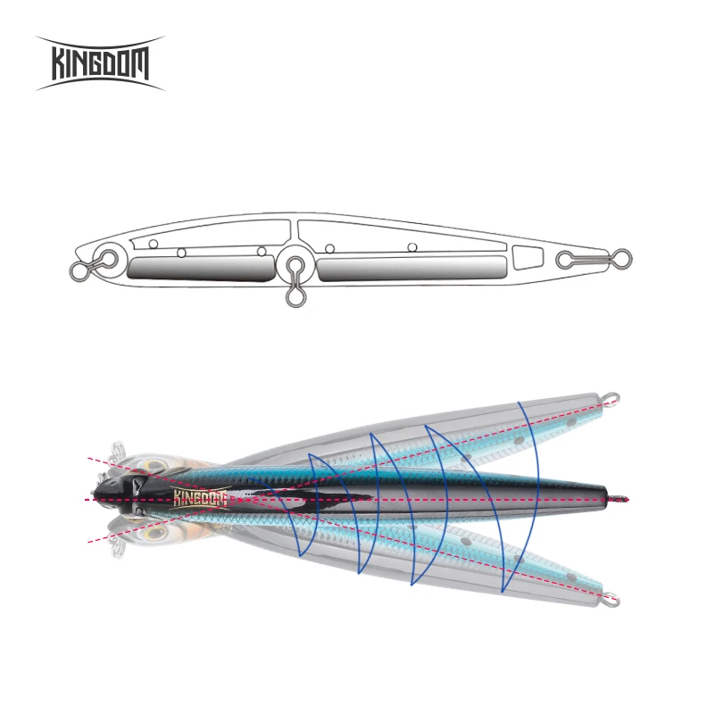 Señuelo de pesca Kingdom Sea, cebo tipo lápiz que se hunde, Wobblers de 80mm y 95mm, cebos duros artificiales, Lucio, trucha, aparejos de pesca Swimbait - imagen 5