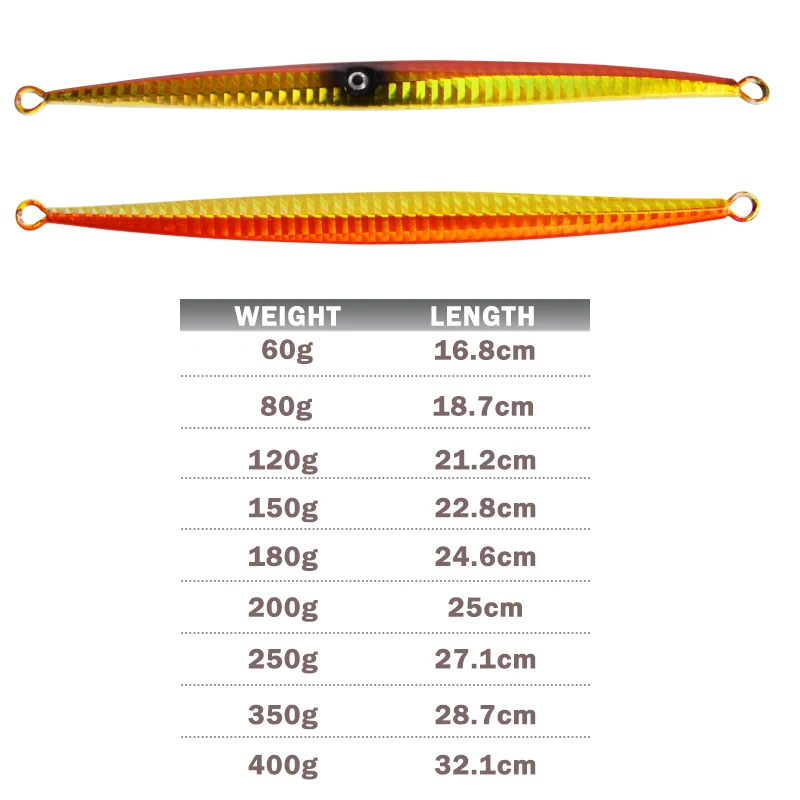 TEASER J21 60g 80g Aguja de caída rápida Hundimiento de besugo Lápiz Cebos Cuchara dura Metal Deepsea Jig Señuelo de pesca con anzuelos fuertes - imagen 3