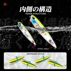 Hunthouse REALIS lápiz señuelo de superficie 65-100mm 5,5-14,5g