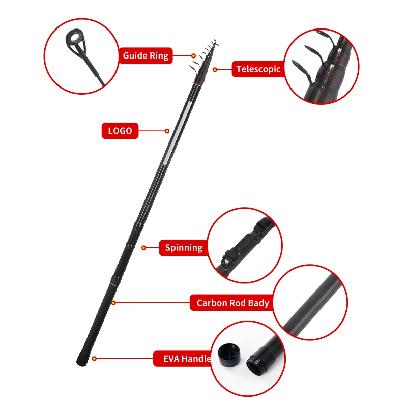 Caña de pescar telescópica para Roca, herramienta giratoria ultraligera de viaje para trucha de alto carbono, 8 secciones, cuchara de Metal, 3,5 M - imagen 3