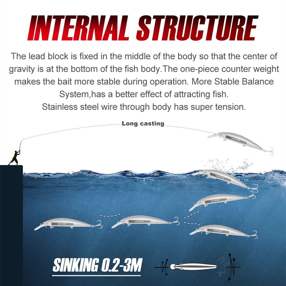 NOEBY-cebos duros artificiales para pesca de lubina, 4 piezas, 110mm, 36g, señuelos para pececillos que se hunden, Wobbler Jerkbait - imagen 2