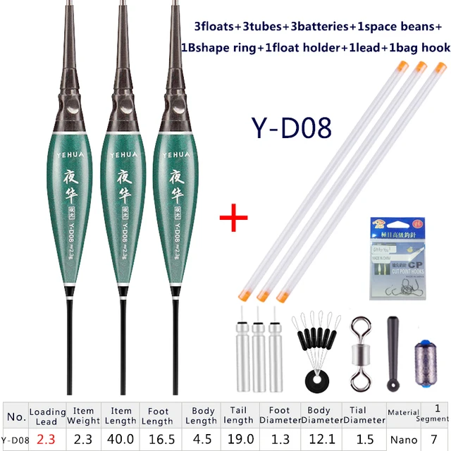 Y-D08 7 in 1gifts