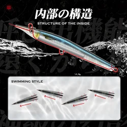 Hunthouse LW504 Stickbait Sink Señuelo para Lubina de Agua Salada