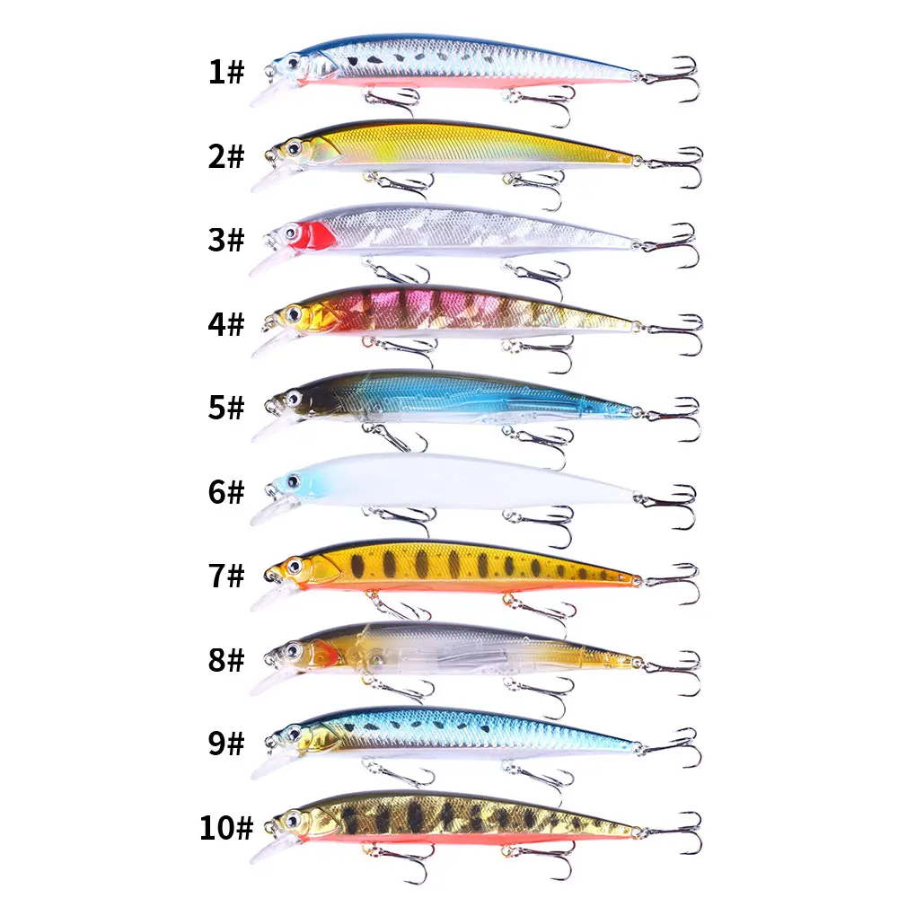 Señuelo de pesca Minnow, 1 unidad, 14cm, 18g, cebo duro Artificial, ojos biónicos 3D, Wobbler, Crankbait, lubina, carpa, Lucio, aparejos de pesca - imagen 3