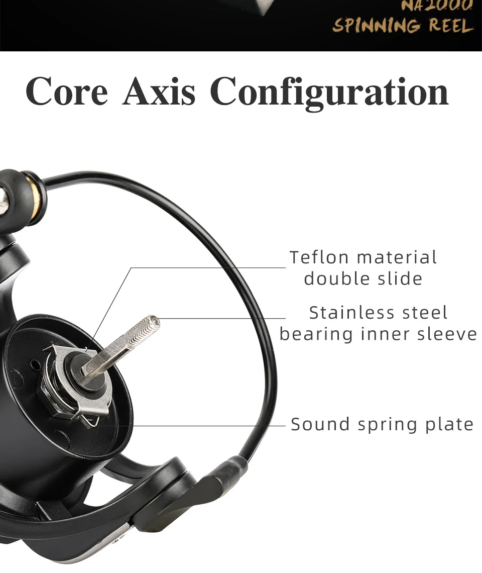 Long Casting - Técnica de lanzamiento