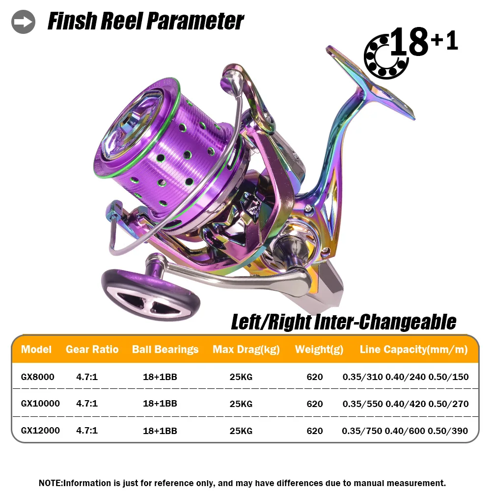 Carrete giratorio De Pesca De Metal, cuchara Molinete reforzada, arrastre máximo De 25KG, 18 + 1BB, Accesorios De Pesca, aparejos De carpa De Mar - imagen 3