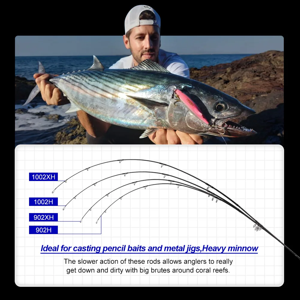 NOEBY Shore Jigging caña de pescar de mar 2,6 m 2,75 m 3,05 m cañas de Surfcasting de agua salada peso del señuelo 40-160g H XH cañas de pescar de mar - imagen 4