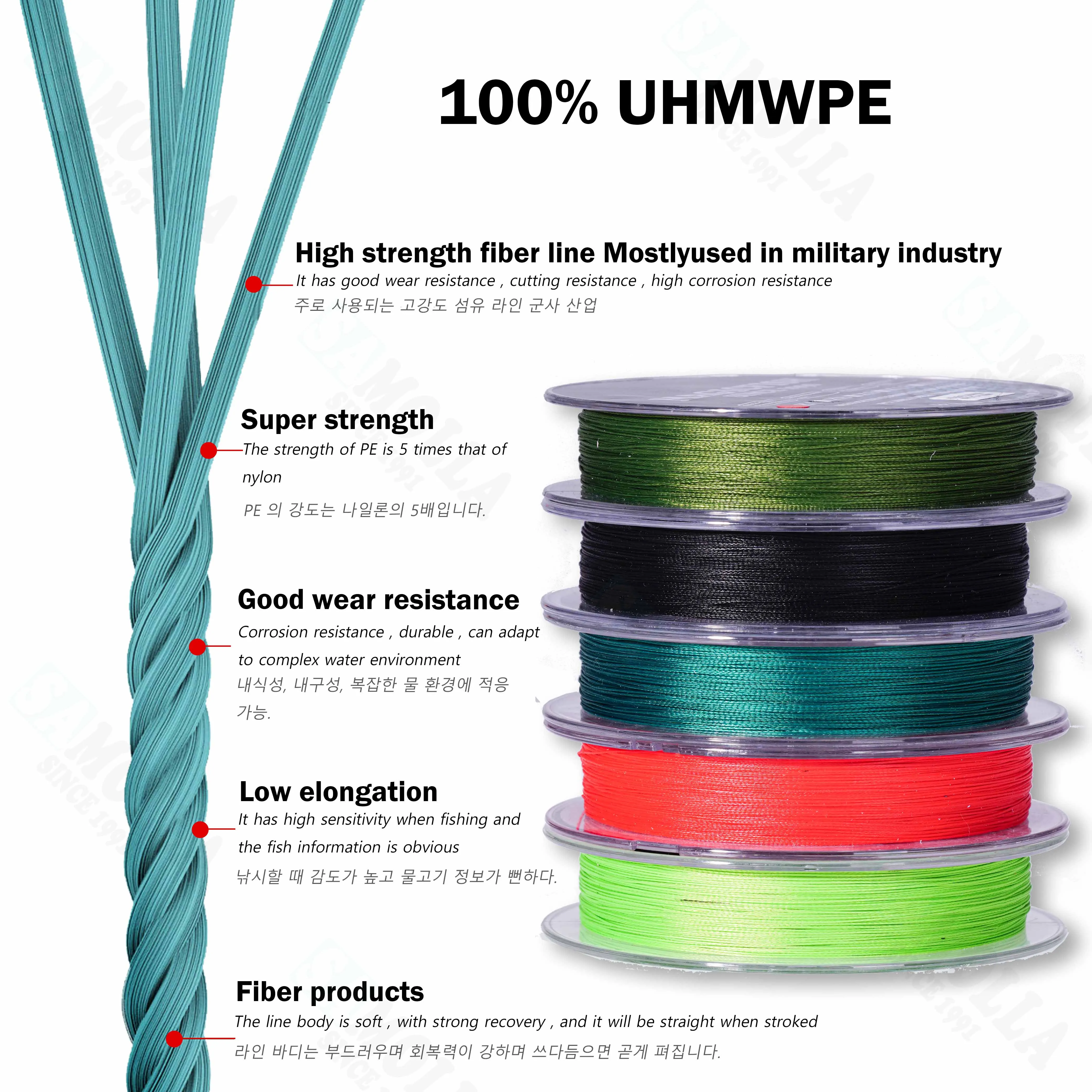 Línea De Pesca trenzada Multifilamento Pe, 2021 M, Accesorios De Pesca, 100 - imagen 3