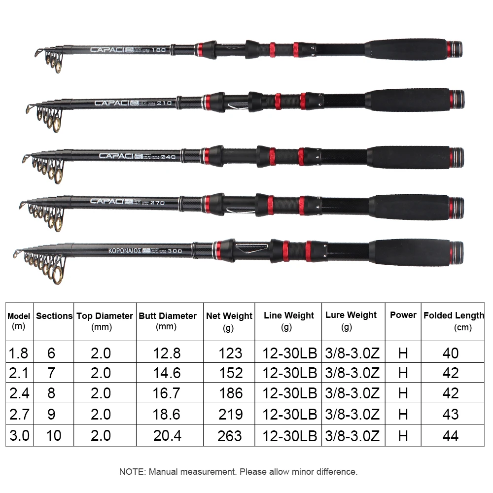 Caña de pescar telescópica FTK giratoria 1,8 M 2,1 M 2,4 M 2,7 M 3,0 M 6-10 segundos Mini caña de pescar de carpa corta de fibra de carbono - imagen 2
