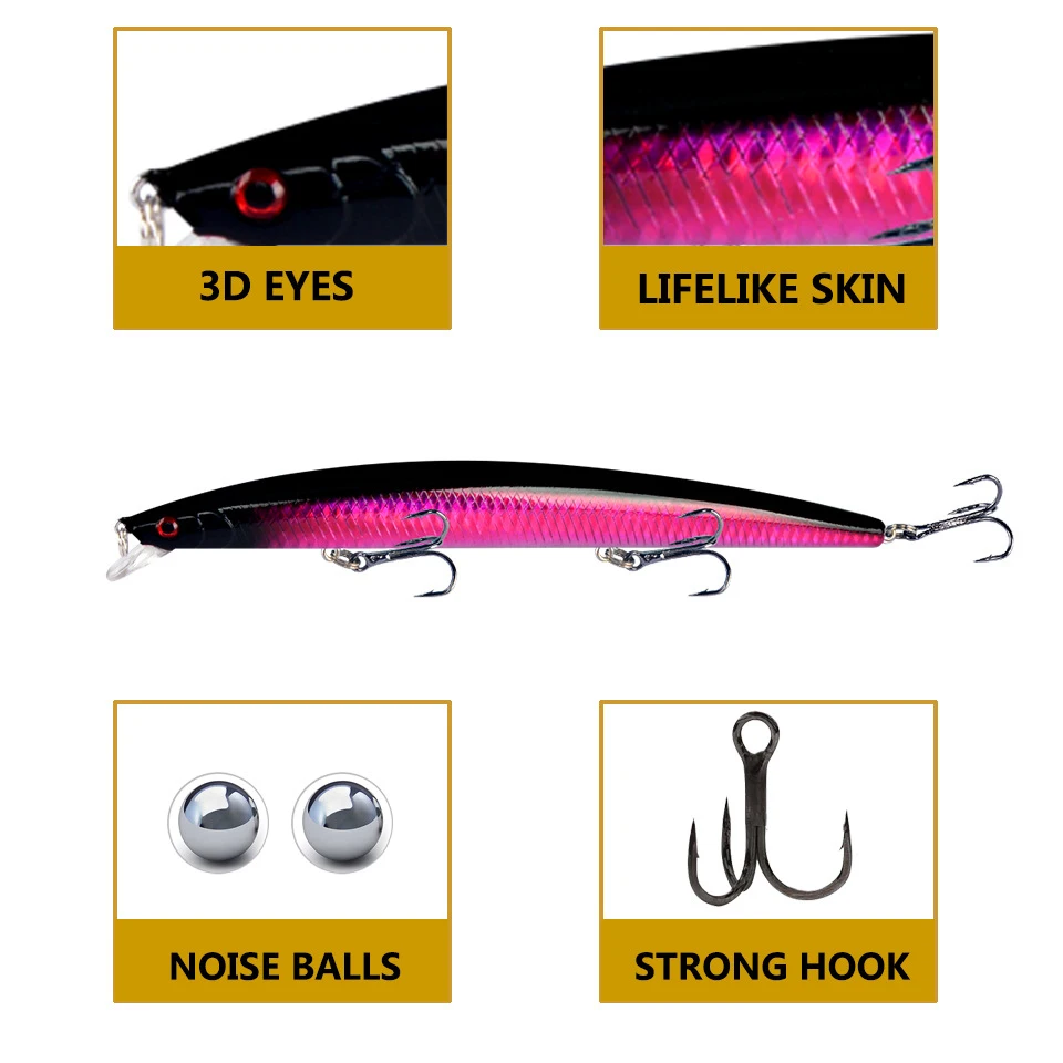 Señuelo de Pesca Artificial para pececillos, cebo flotante de 18cm y 24g, Wobblers duros, Swimbait, carpa, Crankbait Isca, 1 piezas - imagen 2