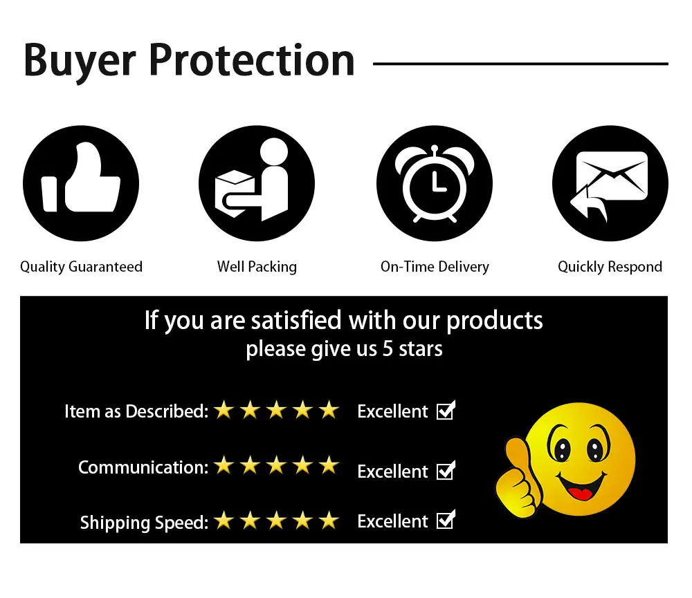 Mejorar la satisfacción del comprador con la entrega oportuna de calidad y una excelente comunicación