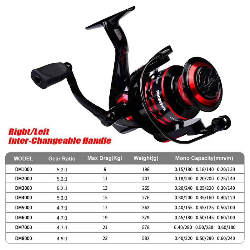 Carrete Spinning Metal PROBEROS para pesca en agua salada - imagen 2