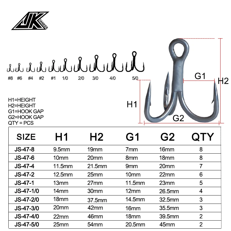 Anzuelos triples 4X JK JS-47 – Antioxidantes para pesca en barco - imagen 4