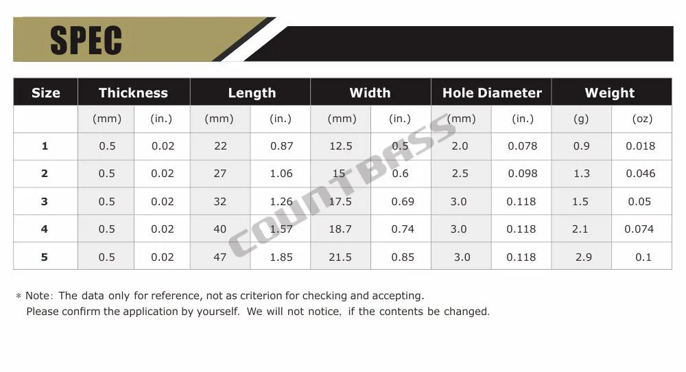 Countbass 50pcs Size 1,2,3,4,5 Nickel Plating Steel Smooth Indiana Spinner Blades Nickel Finish, DIY Fishing Lures, Tackle Craft - imagen 3