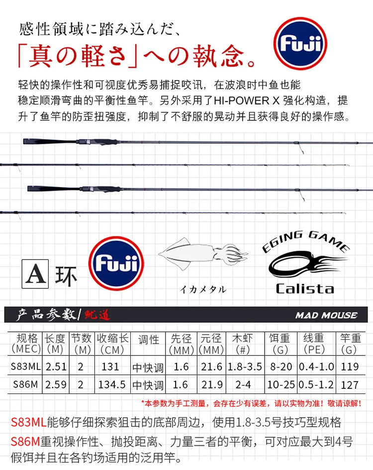 Experimente lo último en la tecnología de cañas de pesca con la serie Hi-Power X de Fujii