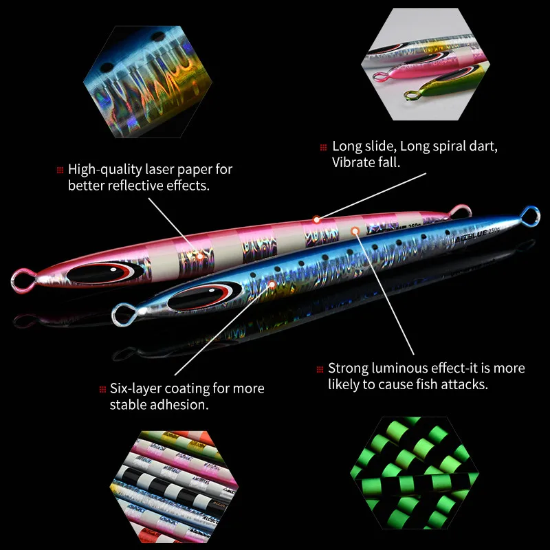 ALLBLUE SPY-C señuelo de pesca con plantilla de Metal de velocidad rápida 250g/350g/500g fuera de la costa aparejos de pesca con cuchara de Jigging Vertical súper dura - imagen 5