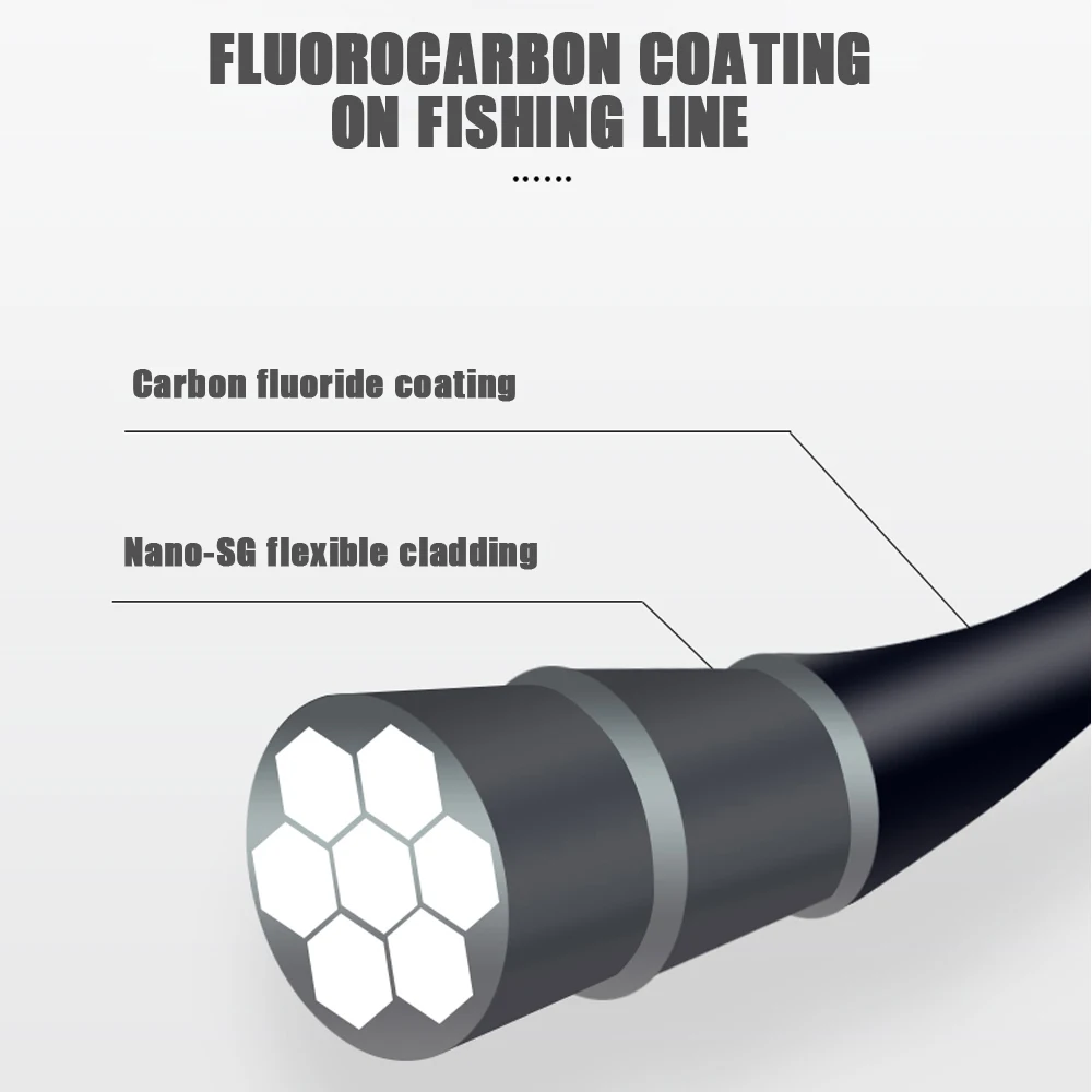JOF-sedal de pesca de nailon súper fuerte, 500m, monofilamento japonés de 4-28LB, monofilamento de agua salada/dulce, Material japonés, súper pez - imagen 3