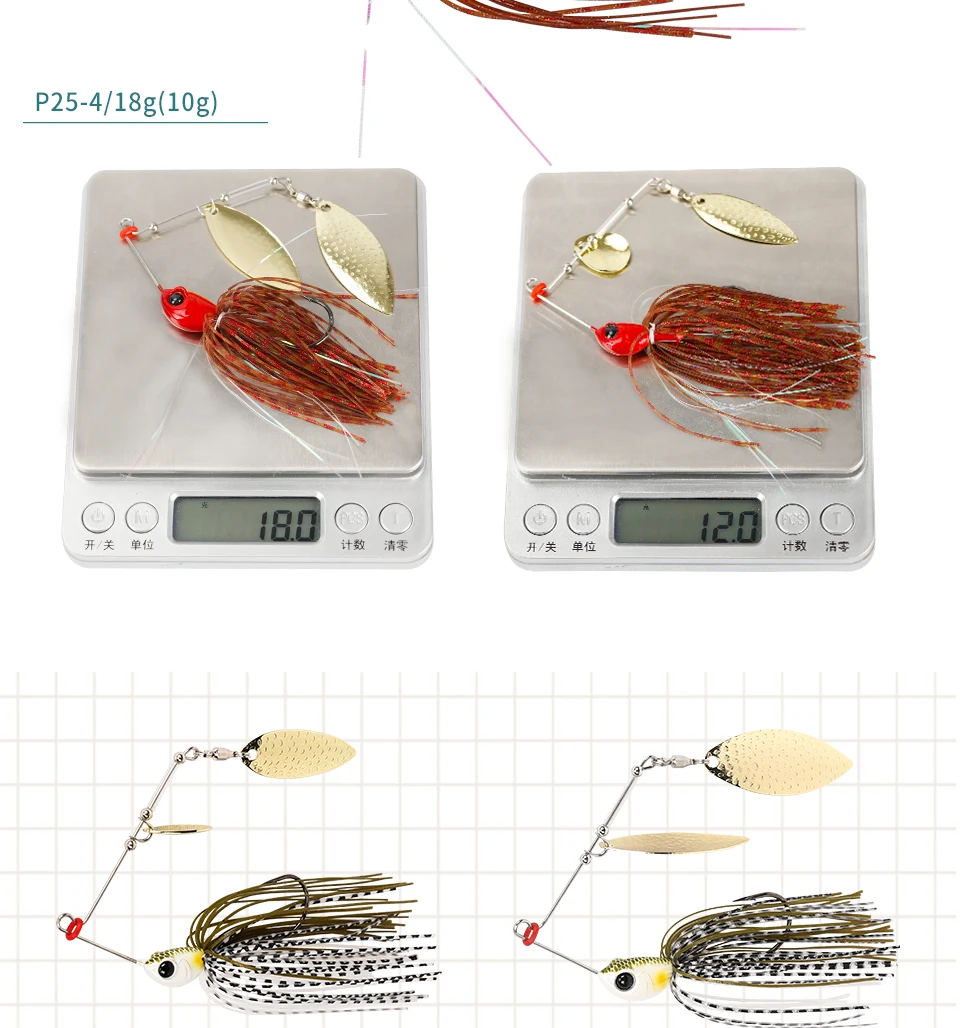 Buzzbait - Detalle de construcción