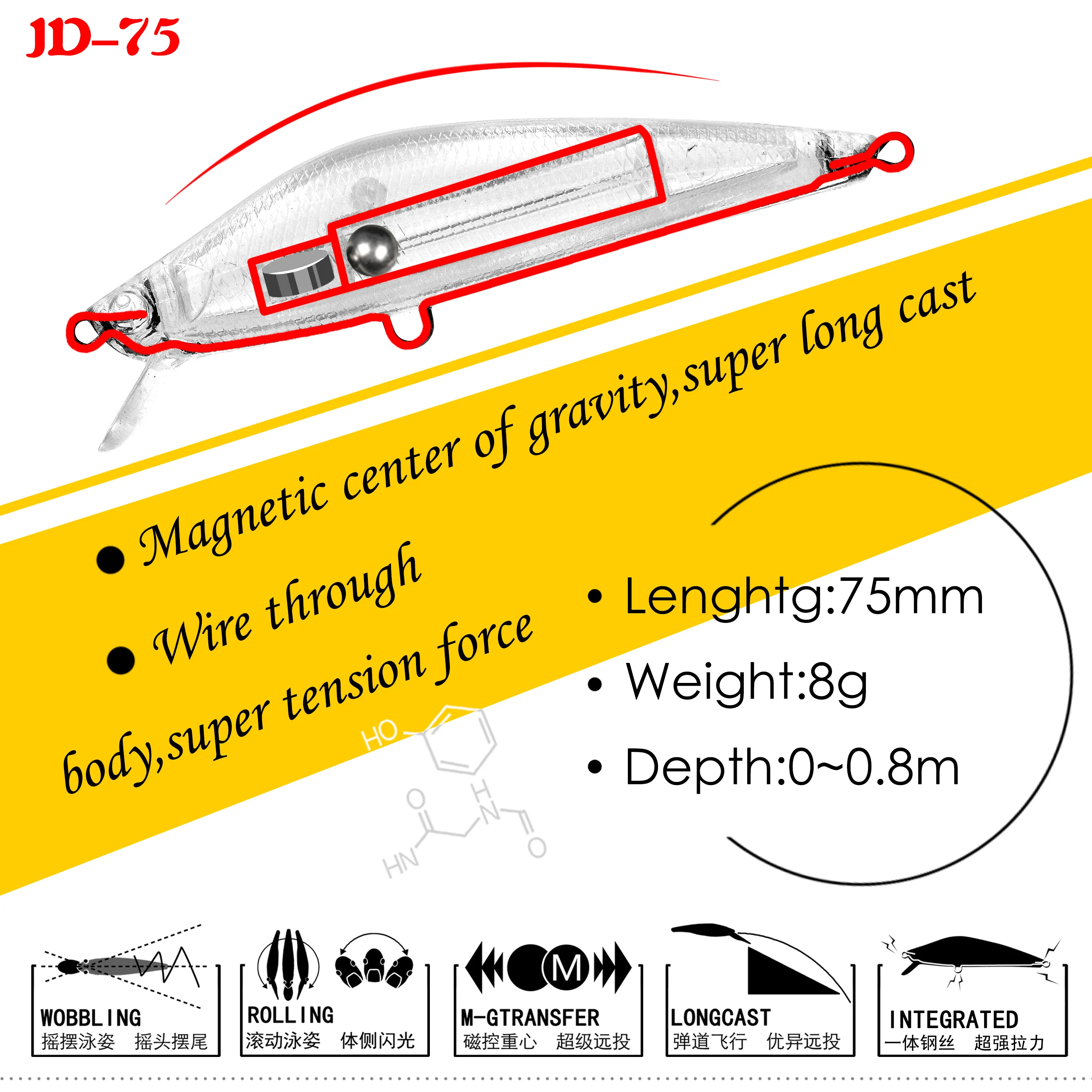 THETIME JD75 8g pececillo flotante señuelo de pesca 75mm cebo duro Artificial aparejos de pesca para lubina perca Lucio trucha señuelos - imagen 4