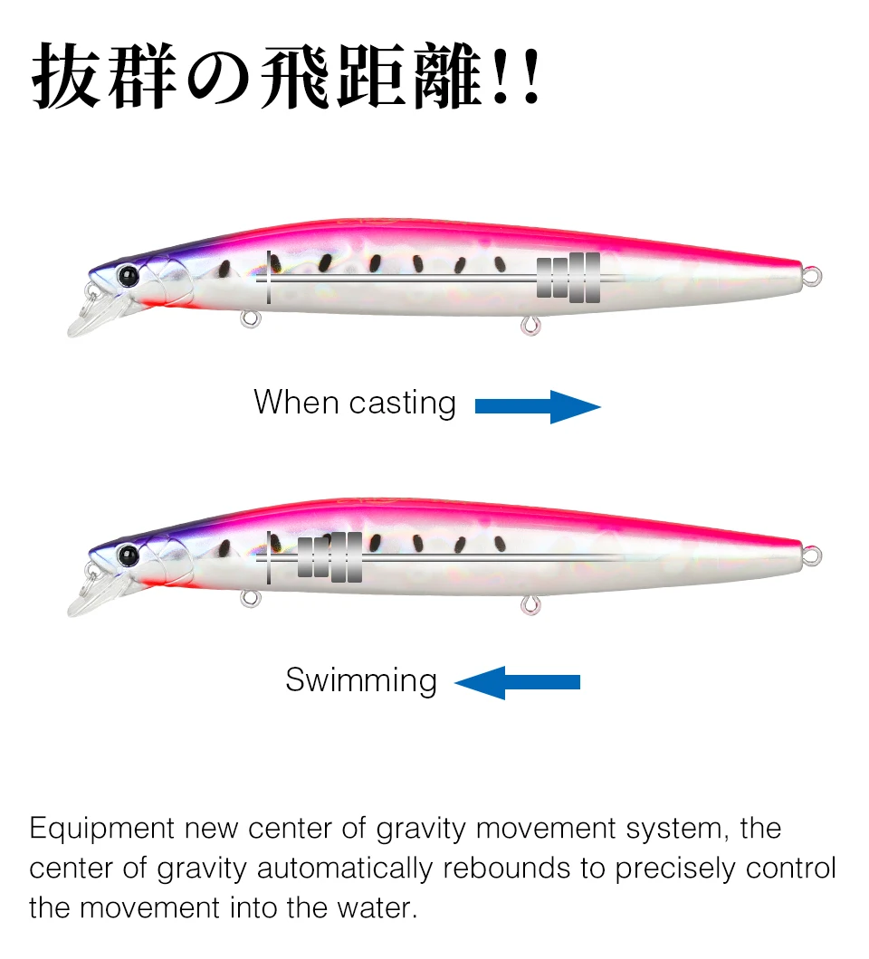 Experimente la última innovación de pesca con nuestro sistema avanzado del Centro de Gravedad Garantía el control preciso y el movimiento sin esfuerzo en el agua