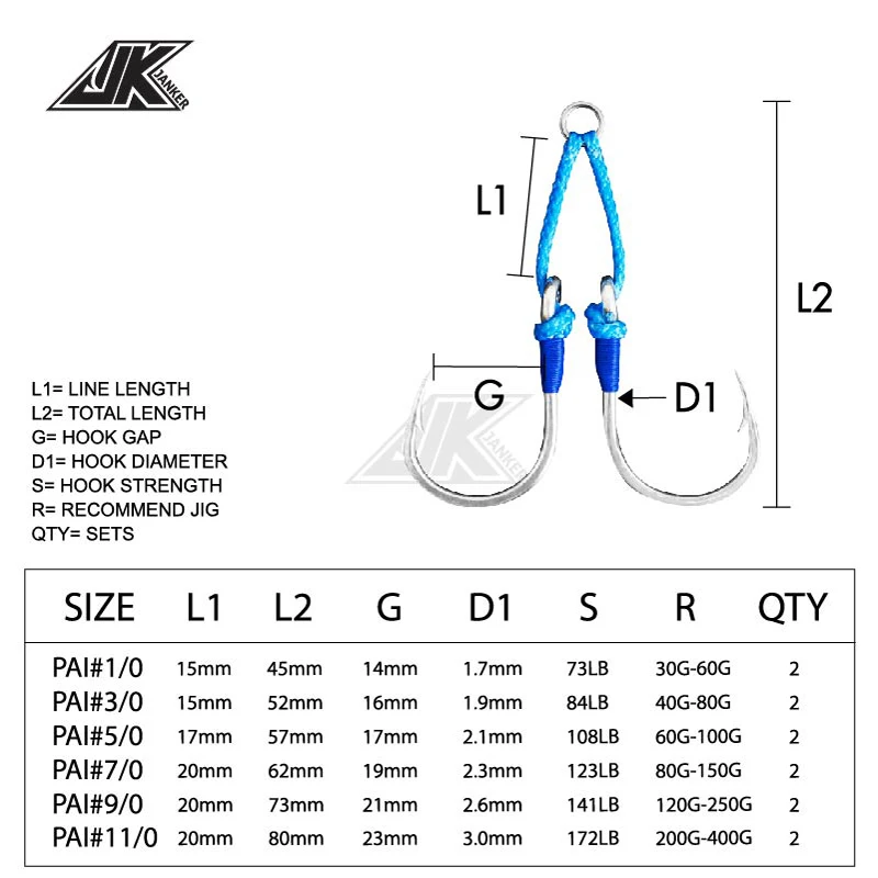 JK-anzuelos de pesca 11/0, 9/0, 7/0, 5/0, 3/0, anzuelos dobles de asistencia, herramienta de pesca, jigging lento - imagen 4
