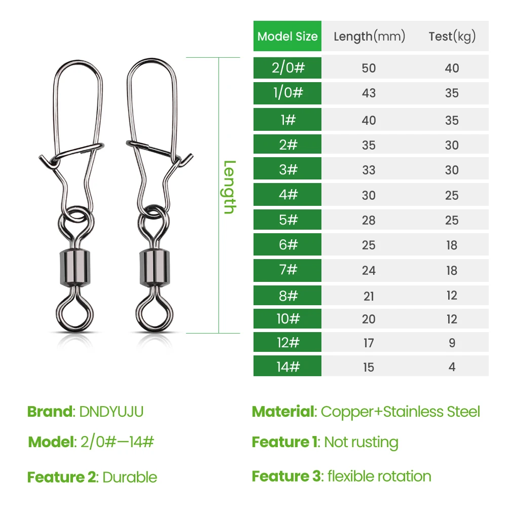 DNDYUJU-conector de pesca giratorio, pasador de enclavamiento, accesorios de pesca, 25 unids/caja, 12 #-2/0 # - imagen 2