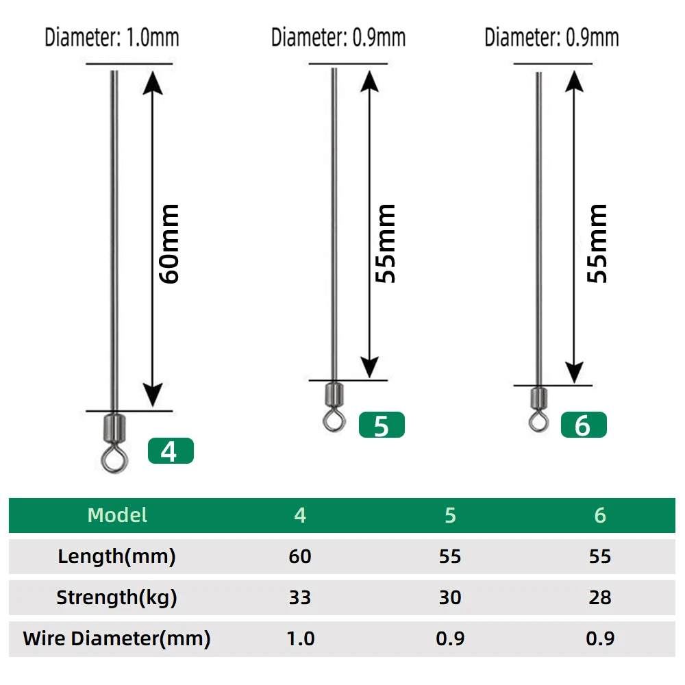 20 piezas de alambre de acero, poste largo, giratorios de pesca, rodamiento de bolas, anillos sólidos giratorios para accesorios de pesca de carpa - imagen 2