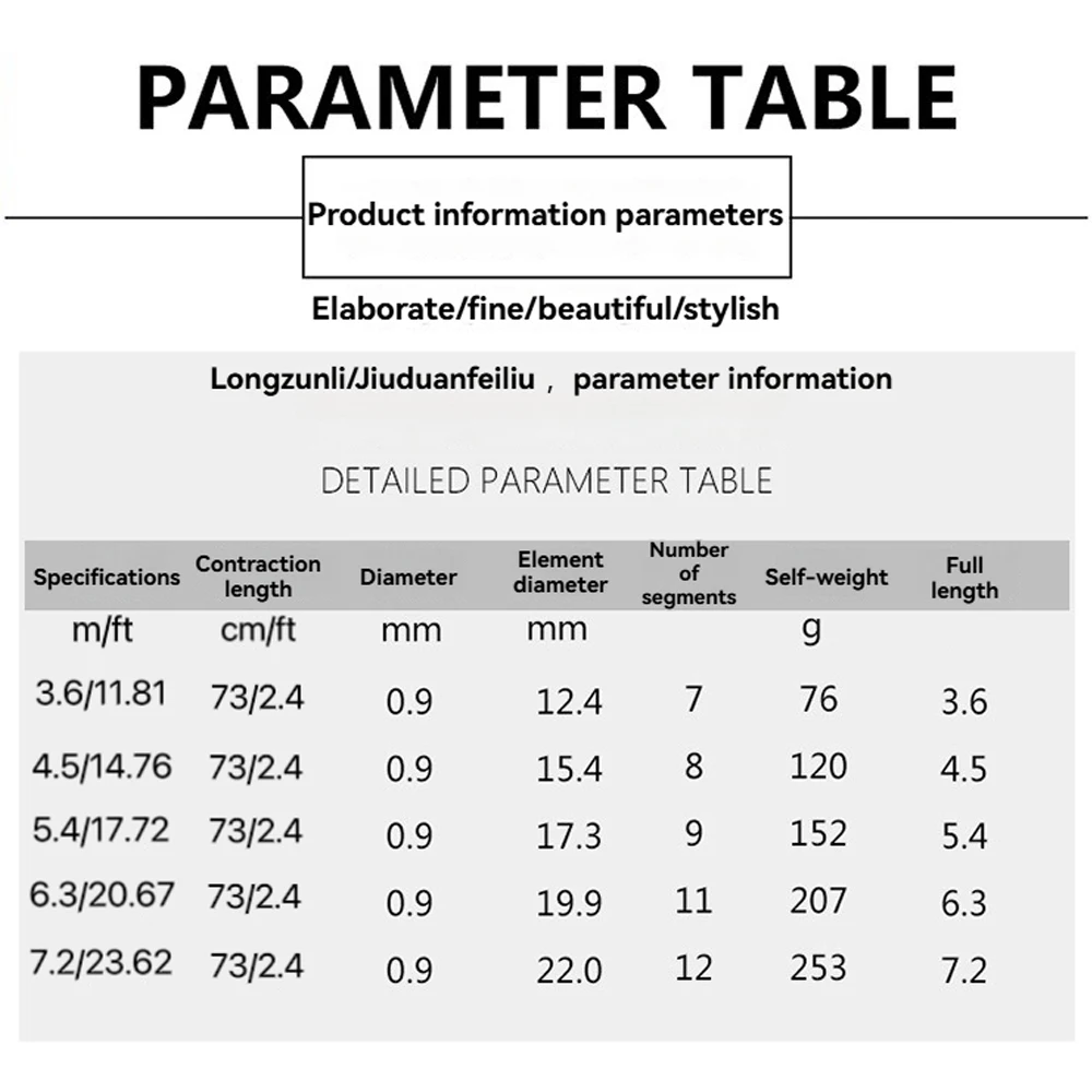 Caña de pescar de carpa cruciana de 28 melodías, ultraligera, ultrafina, Ultra dura, caña de mano de carbono de Taiwán, alta sensibilidad, antirotura, 3,6-7,2 m - imagen 2