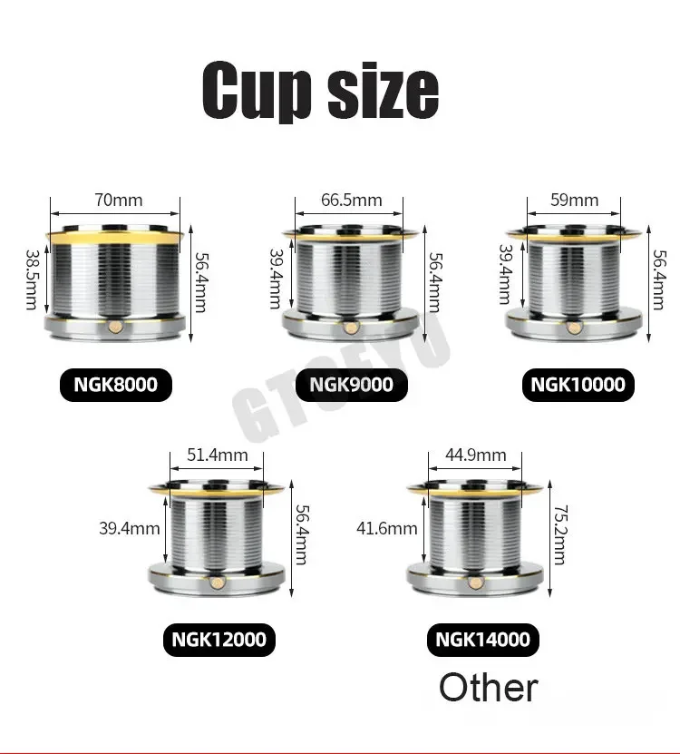 Spinning Fishing Reel 50kg Anchor 18 bearing 10000S 12000S 14000S Strong Spool Long Casting Sea Fishing Bass Wheel - imagen 5