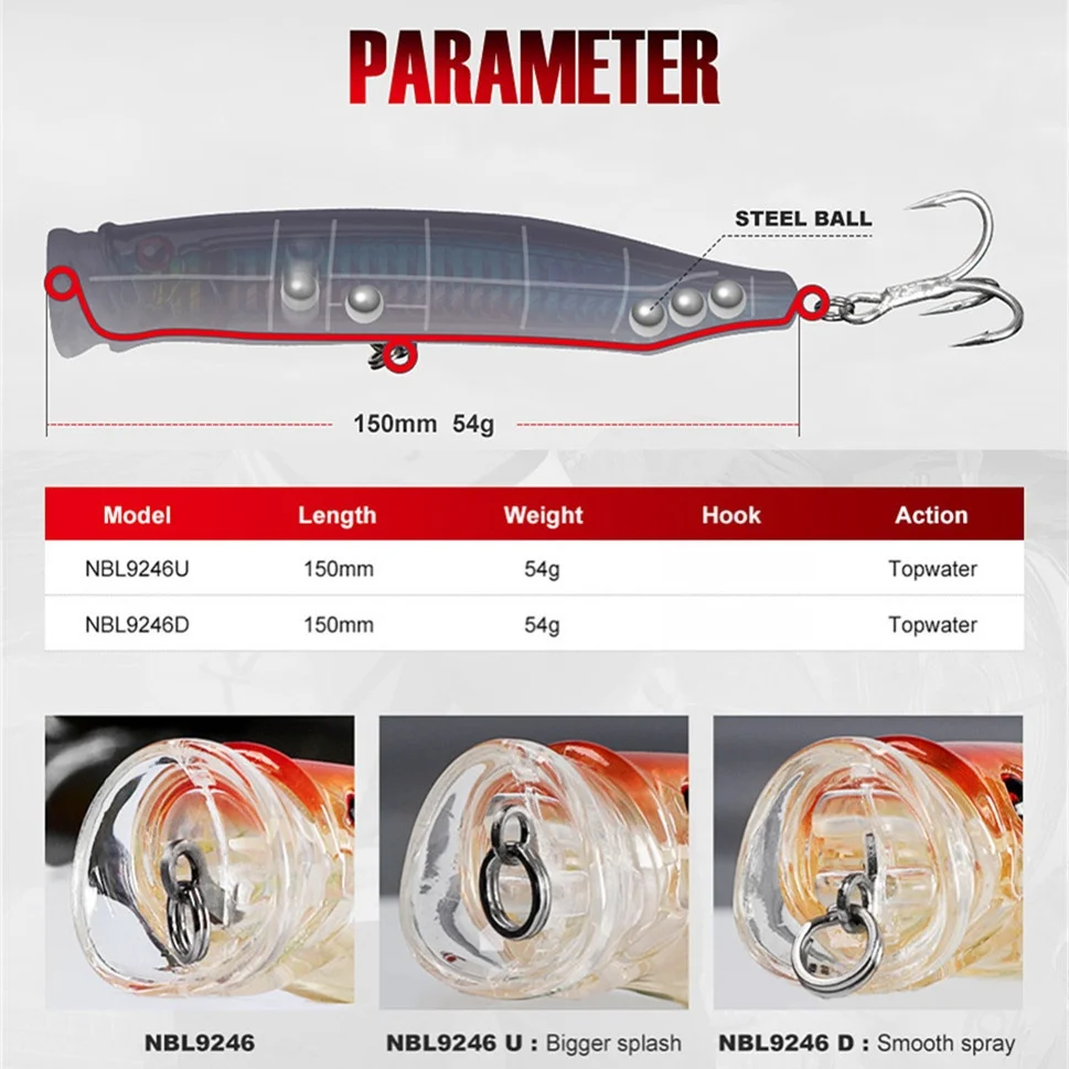 Noeby Popper 150mm 55g – Señuelo para spinning, trolling y grandes especies - imagen 2
