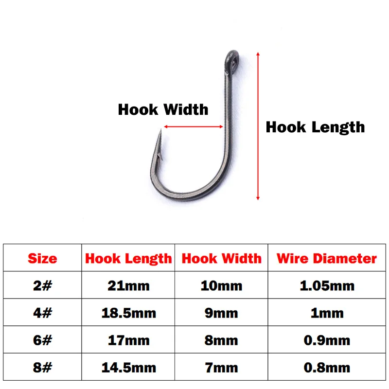 50 Uds. Anzuelo de pesca de carpa de acero de aleación, anzuelo de púas súper deslizante, método alimentador, anzuelo torcido para pesca de carpa, accesorio de aparejos - imagen 2