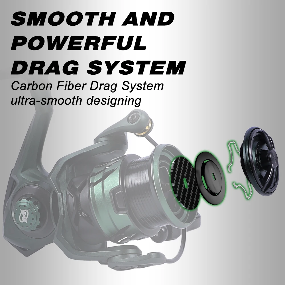Carrete de pesca giratorio MIFINE CARBON-GT, carrete de agua salada, 7 + 1BB, 1000, 2000, 2500, 3000, 5,2:1, 8 kg de arrastre máximo de agua salada y agua dulce - imagen 4